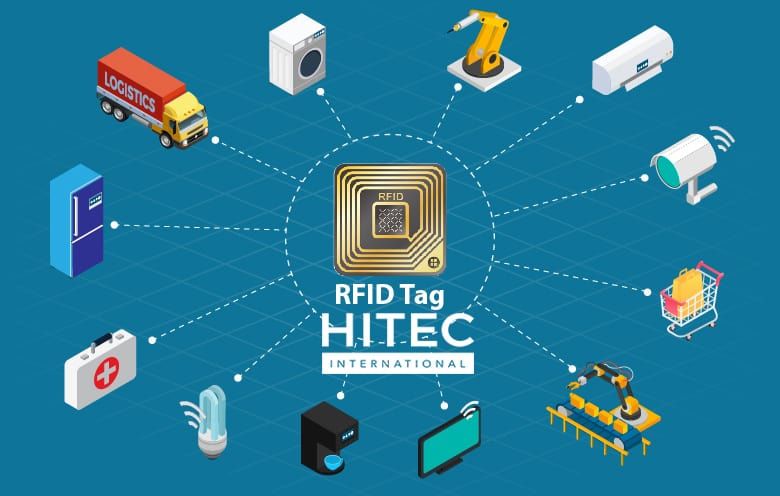 Ứng dụng của RFID